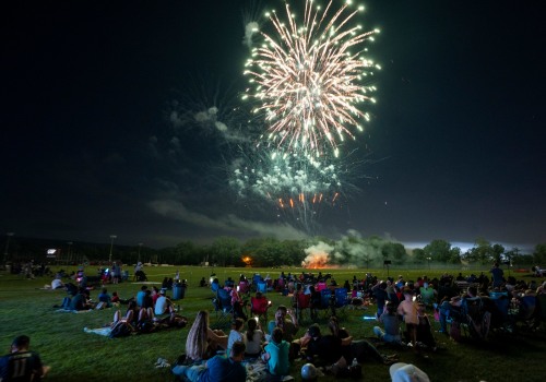 The Ultimate Guide to Celebrating Independence Day in Monmouth County, New Jersey